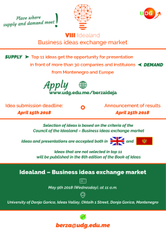 Eight IDEALAND – Business ideas exchange market