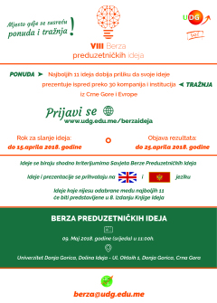 Berza preduzetničkih ideja